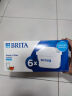 碧然德（BRITA） 家用滤水壶 净水壶滤芯 Maxtra 多效滤芯 6枚装 实拍图