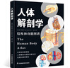 人体解剖学 实拍图