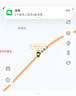 途强gps定位器追踪器5G免安装汽车电动摩拖车辆北斗微型防盗跟踪神器 实拍图