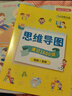 华研外语2026春小学英语词汇听说1600词 可点读单词 全国一二三四五六123456年级通用 KET/PET/托福/小升初 实拍图