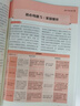 2026高考适用疯狂作文作文超级教练系列高考作文核心母题年刊高考必备 天星教育 实拍图