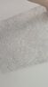 好久不见数字油画diy卡通动漫手工填色油彩丙烯画儿童房装饰画 实拍图