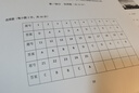 彩格CE310A硒鼓CE314A成像鼓感光鼓适用惠普HP  M175a M175nw M177fw M275nw m176n墨粉盒CP1025硒鼓 实拍图