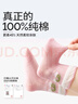 贝比婴儿袜子夏季薄款棉袜可爱新生儿宝宝袜透气网眼袜女童公主中筒袜 实拍图