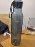 乐扣乐扣（LOCK&LOCK）夏季运动水杯简约塑料杯户外便携水壶男女学生杯子蓝色550ML 实拍图