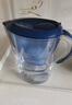 碧然德（BRITA）过滤净水器 家用滤水壶 净水壶 海洋系列 3.5L（蓝）+专家版滤芯5枚 环保加固包装 实拍图
