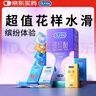 杜蕾斯（durex）超薄玻尿酸避孕套 水润缤纷四合一20只 安全套 成人性情趣用品 实拍图