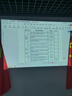松下（Panasonic）PT-LMW380C激光投影仪 家用办公白天会议室专用家庭影院培训教学商务机（WXGA 4000流明） 实拍图