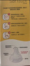 贝亲（Pigeon）PPSU双把手防胀气奶瓶240ml 丛林小兔 M号奶嘴 3月+ AA218 实拍图