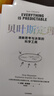 贝叶斯定理 教你用不确定性征服不确定的世界 一个公式改写人类认知史 思考 决策 数学 人工智能 学派大战 颠覆认知的万物理论 跨学科的实用指南 中信出版社 实拍图
