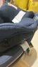 cybex儿童安全座椅0-4一键360度旋转双向坐躺车载Sirona Gi i-Size Plus潮汐蓝-NEW 实拍图