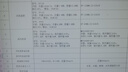 APP  金光APP （蓝蜗牛）A4/70g 复印纸 顺滑不易卡纸双面打印纸A4纸整箱 500张/包 5包/箱（2500张） 实拍图
