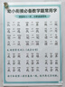 正山堂 组合茶叶 骏眉中国 武夷红茶滇红茶等6种口味30g 六雅试饮集 实拍图