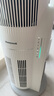霍尼韦尔（Honeywell）【papi酱同款】宠物猫用空气净化器吸猫毛除甲醛过敏源杀菌消毒霍哈宝H-Cat Hub家电国家补贴 实拍图