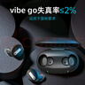 西门子源自西门子隐形耳内式助听器48信号处理通道 博睿 Vibe Go 实拍图
