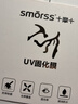 Smorss【2片装】适用苹果iPhone15promax手机膜新款菲林膜uv光固非刚化膜全屏覆盖高清防摔抗指纹 实拍图