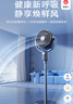 美的（Midea）【变频轻音】空气循环扇家用遥控电风扇四季净化扇轻音落地扇99%抑菌桌面小风扇大风力风扇GDG24ZR 实拍图