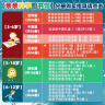 生命的故事 第1-3辑30册 3-6-8岁珍稀动物儿童科普绘本少儿昆虫百科全书动物世界 幼儿园图书获奖经典自然科学探索生命（果壳、无穷小亮、樊登推荐）  实拍图