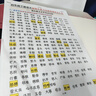 惠普DJ4929无线彩色打印复印扫描一体机家用家庭作业试卷手机连接大墨盒照片小型学生办公A4喷墨4829 4929标配（无线打印复印扫描/免加墨大印量） 实拍图