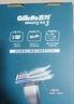 吉列剃须刀手动 锋速 1刀架6刀头+50g剃须膏 3层刀片 刮胡刀手动 自用送礼礼盒 送男友 生日礼物送男生 实拍图