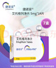 【原研进口】7盒装 捷诺妥 艾托格列净片 5mg*14片/盒 实拍图