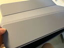 RBP2025款Air7保护壳11英寸M3芯片Air6平板保护套Air45【全包液态硅胶防摔软壳·带笔槽】薰衣草 实拍图
