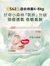 好奇（Huggies）心钻装小森林纸尿裤S62片(4-8kg)新生儿小号尿不湿夏季超薄 实拍图