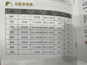 小熊（Bear）全玻璃壶体养生壶恒温壶 办公室多功能煮茶壶花茶壶 0金属养生杯 24h预约24h保温 1L YSH-P10Q7 实拍图