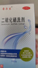 迪赛诺 希尔生二硫化硒洗剂2.5%*100g  适用于去头屑、头皮脂溢性皮炎、花斑癣(汗斑) 二硫化硒洗发水 二氧化硒 非酮康唑 实拍图