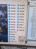 卓威奇亚（ZOWIE GEAR）600Hz显示器 电竞显示器 游戏显示屏 DyAc2技术 旋转升降 电脑显示器540Hz TN屏 XL2586X+ 晒单实拍图