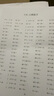 惠普（HP）598 家用学习连供无线打印一体机 大容量可加墨多功能打印复印扫描  彩色家庭打印机 实拍图