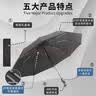 米波迪（Meebordi）雨伞全自动大号遮阳伞三折叠便携高端礼盒伞商务折叠风暴伞定制 实拍图