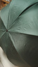 【全网爆款】手动UV折叠雨伞男女晴雨伞两用防晒遮阳黑胶伞 【手动款】深林绿UV 实拍图