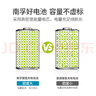 南孚5号充电电池4粒 1600mAh 附充电器 镍氢充电耐用型 适用于玩具车/血压计/挂钟/鼠标键盘等 AA 实拍图