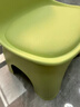 麦田儿童凳家用塑料小凳子客厅矮凳换鞋凳儿童靠背椅子浴室防滑洗澡凳 靠背护腰-绿色中号【加厚防滑 圆润边角】 实拍图