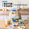 乐扣乐扣 进口保鲜盒两件套塑料饭盒户外野餐盒密封便当盒保鲜碗1.8L*2 实拍图