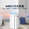 美的移动空调制冷一体机2匹冷暖家用立式制冷机无外机免安装压缩机窗式客厅卧室厨房KYR-40/N1Y-PD7 实拍图