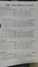 惠普（HP）DJ 2877 无线彩色喷墨家用打印机学生家用 大印量打印扫描复印多功能一体 实拍图