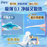 护舒宝天然纯棉卫生巾超薄透气姨妈巾量多日用无香型试用囤货 【天然纯棉】日用试 240mm 45片 实拍图