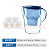 碧然德（BRITA）过滤净水器 家用滤水壶 净水壶 海洋系列 3.5L（蓝）+专家版滤芯5枚 环保加固包装 实拍图
