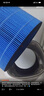美的（Midea）空气加湿净化器湿帘滤芯适用-RX600s净化器配件湿帘FS-60J1 实拍图