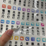 蓝瑞 夜光开关贴标识标示标签贴电表箱贴墙贴装饰插座灯开关面板贴纸 【蓝夜光】马卡龙图标+电表箱 实拍图