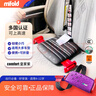 mifold儿童汽车安全座椅约3-4岁-12岁大童宝宝车载汽车用简单便携 comfort-01-皇家紫/新款坐垫加厚 实拍图
