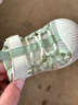 巴拉巴拉童鞋宝宝学步鞋儿童凉鞋婴儿2025夏季网布鞋子男女童209225144201 实拍图