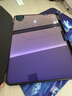 绿联适用iPad Pro2024防蓝光钢化膜11英寸苹果m4芯片平板屏幕全屏护眼高清防摔抗指纹保护膜 实拍图