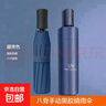 【已售100万】手动UV折叠黑胶防晒防紫外线遮阳晴雨两用伞 【手动款8骨】藏青UV 实拍图