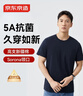 京东京造【已售300w件】短袖t恤男衣服秋季男士打底外穿 藏蓝色 3XL 实拍图