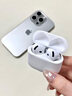 铂迈华强北【官旗正品丨新Air4代】蓝牙耳机无线主动降噪iPhone17/16/15/14半入耳式 【直营新款丨全功能顶配版】 丨只换不修 【空间音頻+入耳检测+三真电量】标准 实拍图