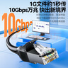 山泽超六类万兆纯铜网线 15米 CAT6A类成品线 家用电脑网络宽带工程跳线兼容千兆8芯2.5g连接线GD6A150 实拍图