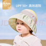 MINI TUTUYA宝宝防晒帽婴儿帽子夏季儿童遮阳帽1-2-3-6岁女童帽6-12个月春夏 撞色大檐-薄荷 S码：帽围46-50cm，建议8月-3岁 实拍图